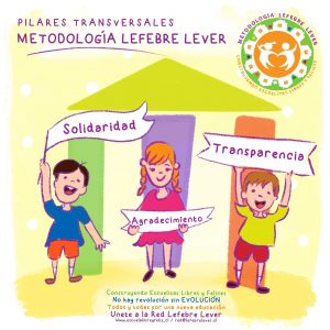 Pilares Transversales